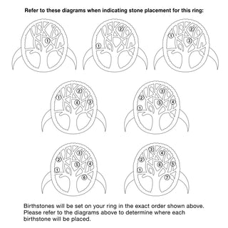 Family Tree Birthstone Ring