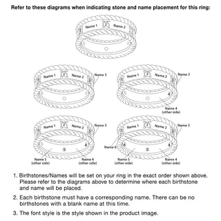 Sterling Silver Family Name and Birthstone Rope Edged Band
