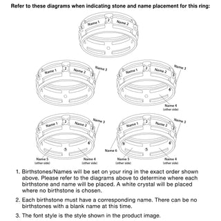 Sterling Silver Family Name and Birthstone Ring