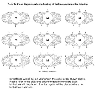 Mother's Round Family Birthstone Filigree Ring
