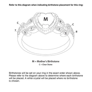 Sterling Silver Mother's Heart Family Birthstone Ring