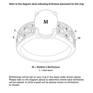 Mother's Oval Family Birthstone Ring