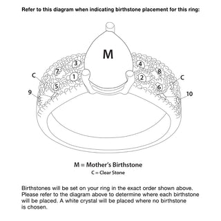 Mother's Pear Family Birthstone Ring