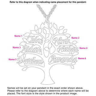 Name Family Tree Necklace