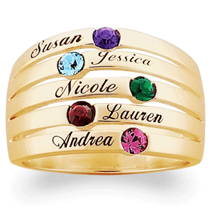 Family Name & Birthstone Domed Ring